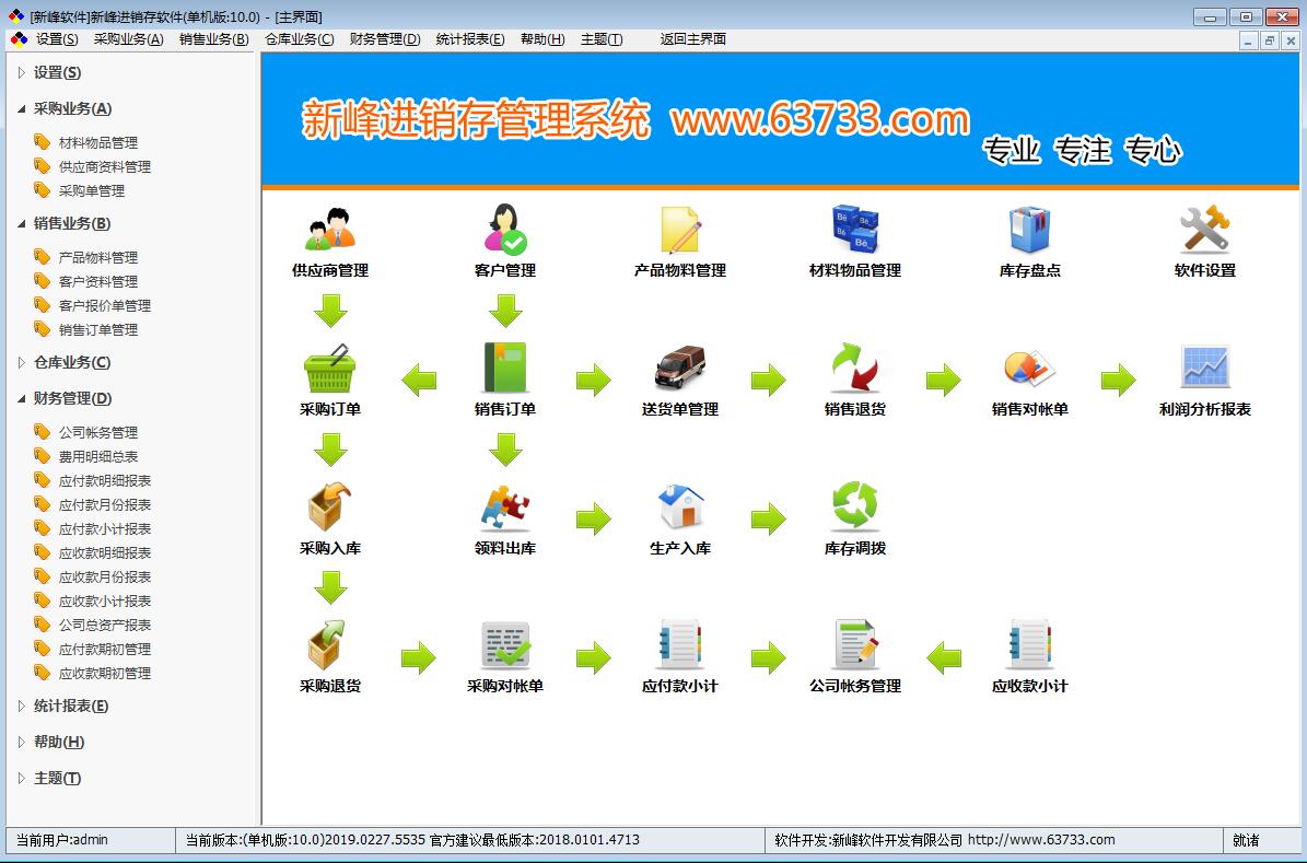新峰进销存软件给企业带来的作用有什么